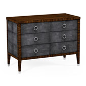 Chests of Drawers and Dressers