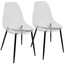 LumiSource CH-CLRA BK+CL2 Clara Dining Chairs (Set of 2)