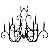 Traditional Clifton Oval Chandelier - Meyda 132000