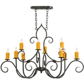 Traditional Clifton Oval Chandelier - Meyda 149373
