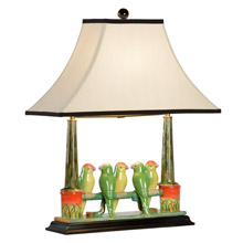 Wildwood 60353 Budgies Table Lamp