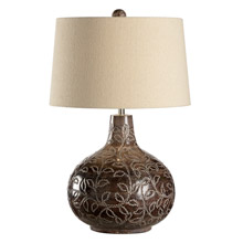 Traditional Table Lamps - Lamps Beautiful