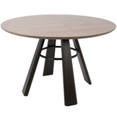 LumiSource Tables