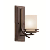 All Wall Sconces